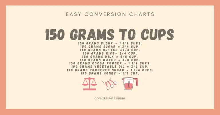 150 g is how many cups